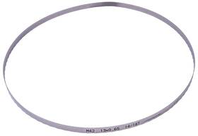 95724 Jegs Band Saw Blade For Portable 24-tooth