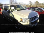 Used Floor Jack Fits: 2006 Ford Explorer Grade. Fixed Price $124.90.